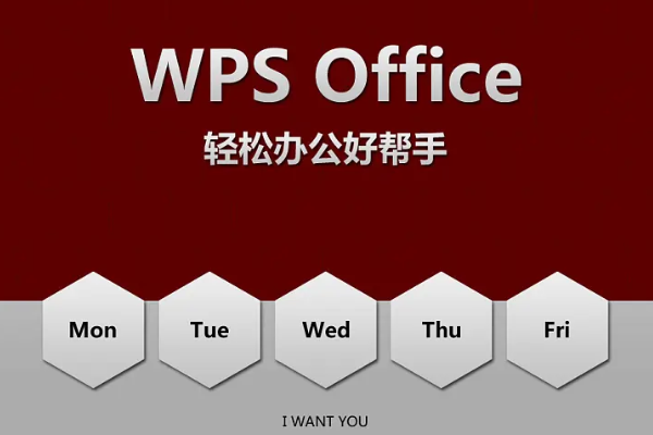WPS免費轉換PDF為Word方法